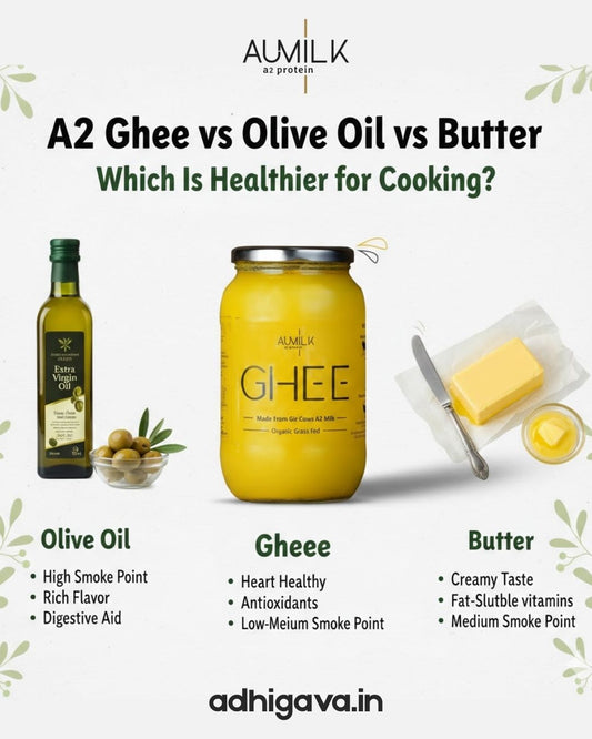 A2 Ghee vs Olive Oil vs Butter 