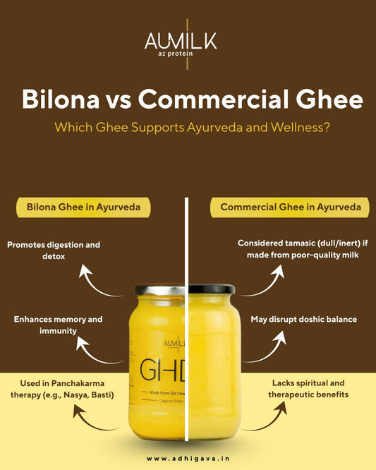 Bilona vs Commercial Ghee